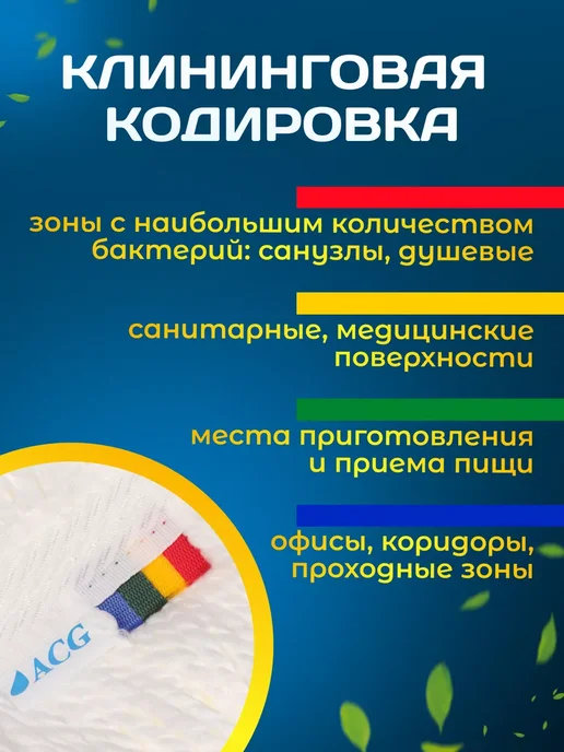 ACG Насадка на швабру Кентукки Моп веревочный 300гр, 300 г, фото 2