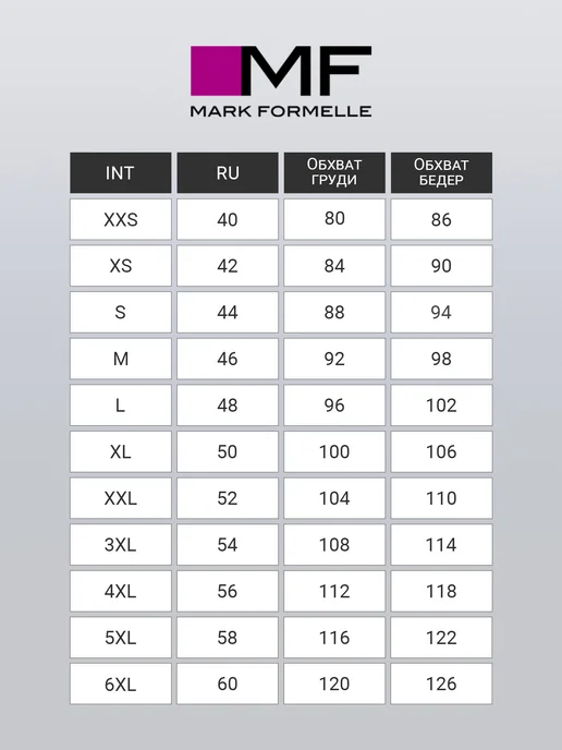Mark Formelle Трусы бразильяна средняя посадка хлопок набор - 5 шт, 5 шт, фото 4