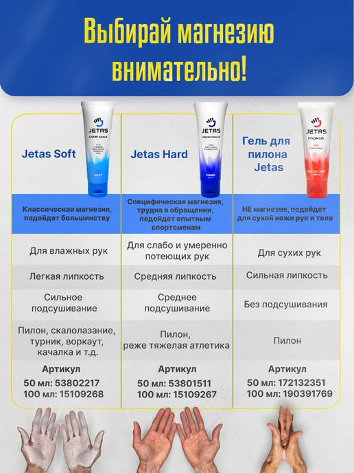 Jetas Магнезия жидкая для пилона липкая Hard, липкая, фото 2
