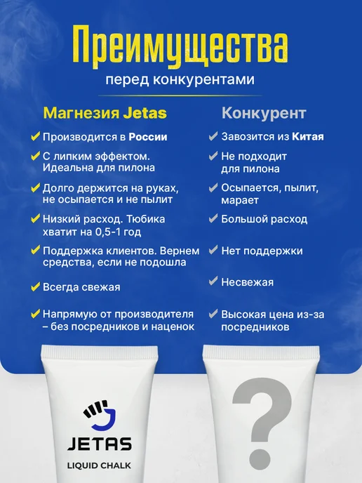 Jetas Магнезия жидкая для пилона липкая Hard, липкая, фото 8