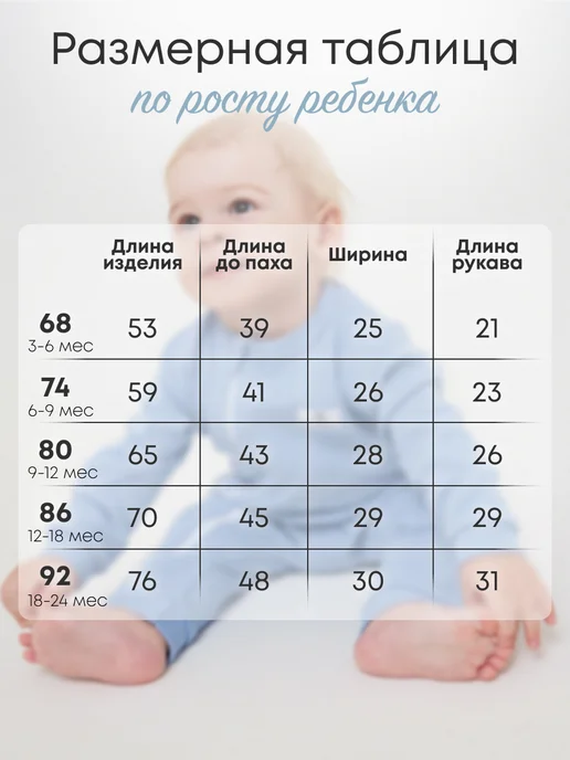 Супер пупс Слип для новорожденных на молнии, голубой, фото 5