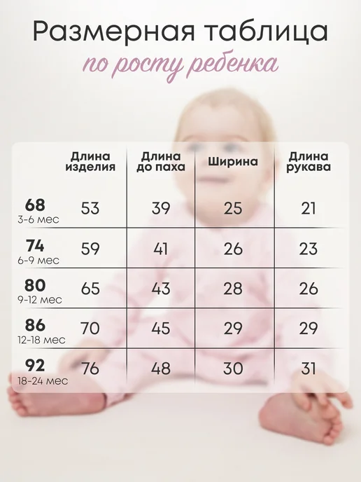 Супер пупс Слип для новорожденных на молнии, белый, фото 5