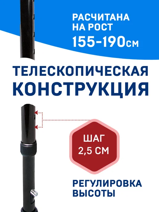 Amrus Трость опорная для ходьбы и реабилитация с УПС AMCC33 BK, вариант, фото 4
