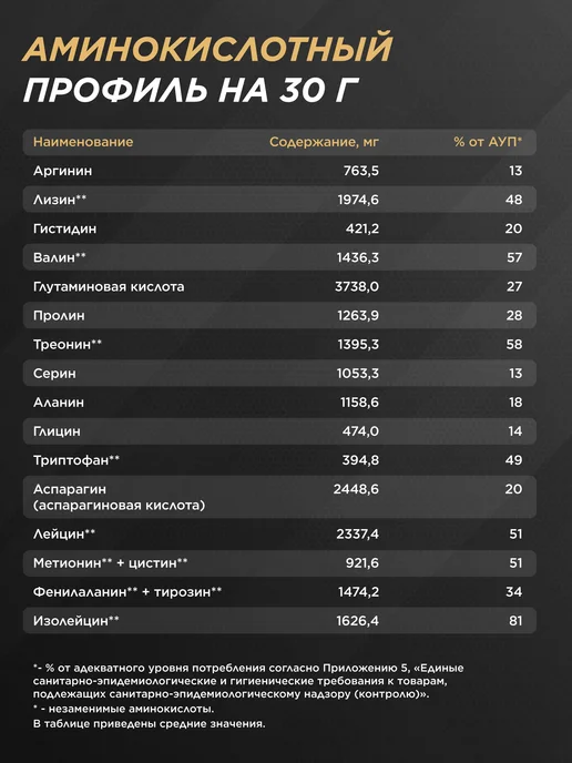 Prime Kraft Протеин сывороточный Шоколадно-ореховый батончик, 900 г, 1,8 кг, фото 6