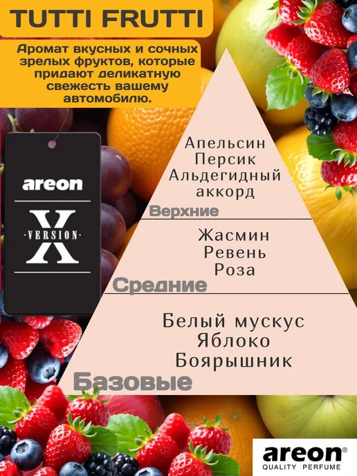 areon Ароматизатор для автомобиля и дома Tutti Frutti 3шт, 3 шт, фото 3