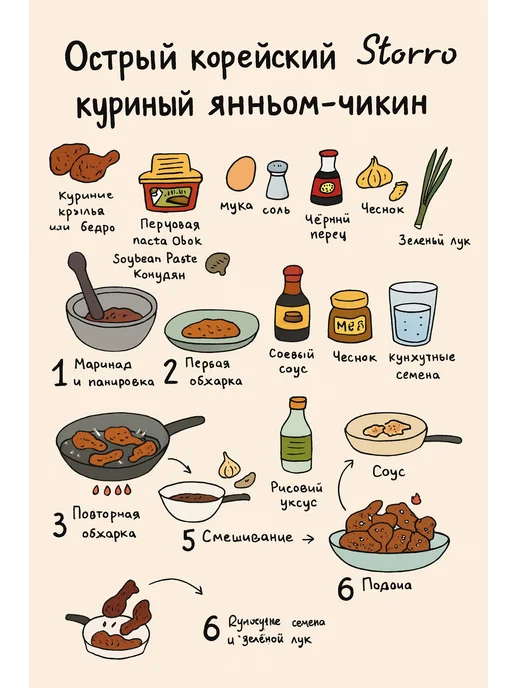 Obok Перцовая паста Soybean Paste Кочудян 500 г, 500 г, фото 2