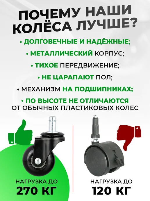ER-Craft Колеса для офисного кресла 5шт. d50мм, 5 шт, фото 3