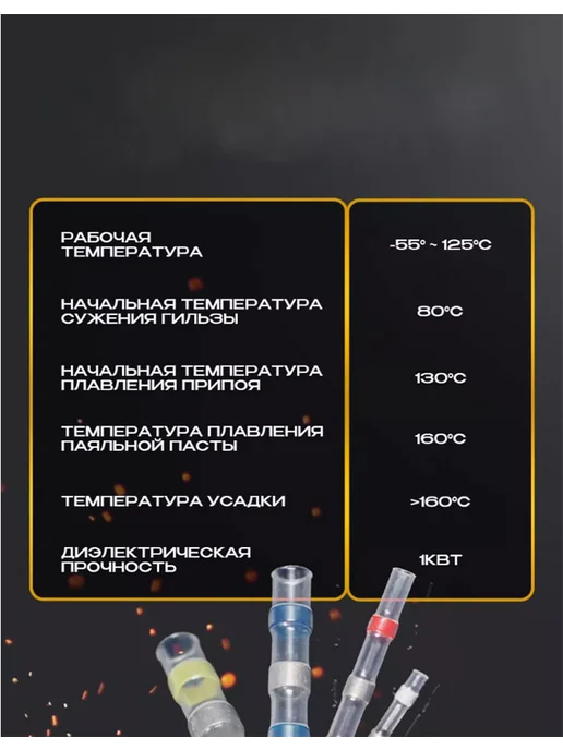 BuyRight Фен паяльный с набор термоусадок и соединителей, вариант, фото 3