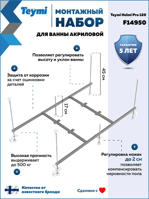 Teymi Ванна акриловая 120х70 с каркасом 2 в 1 Helmi Pro 120 F14950, 120x70, фото 3