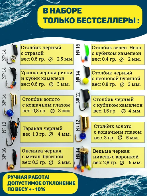 Улов37 Мормышки для зимней рыбалки вольфрамовые, голубой, фото 3