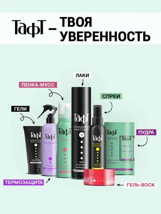 тафт Лак для волос Power Нежность кашемира, мегафиксация, 225 мл, 400 мл, фото 8