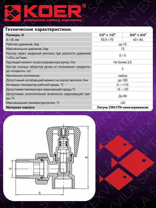 Koer Вентиль радиаторный угловой KR.901 1 2"x1 2", белый, фото 3