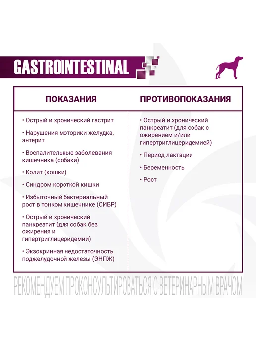 Сухой корм MONGE Gastrointestinal Заболевания для собак, 2 кг, фото 2