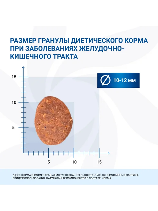 Сухой корм MONGE Gastrointestinal Заболевания для собак, 2 кг, фото 3