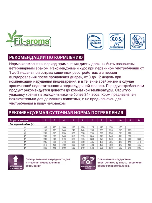 Сухой корм MONGE Gastrointestinal Заболевания для собак, 2 кг, фото 5