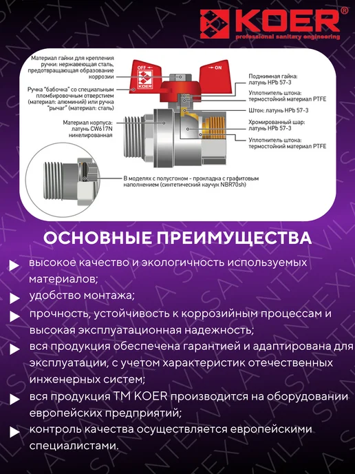 Koer Вентиль радиаторный прямой KR.903 1 2"x1 2", белый, фото 4