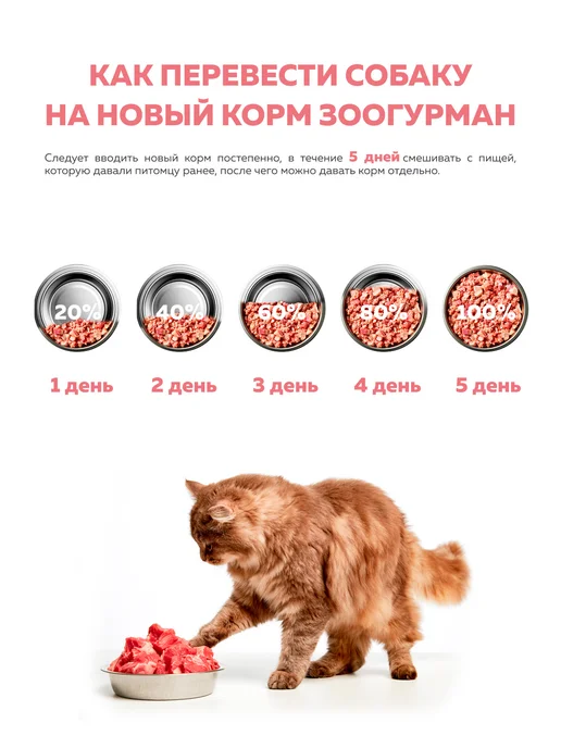 Сухой корм ЗООГУРМАН Кошек Ferma для собак, индейка, утка, 1,5 кг, фото 6