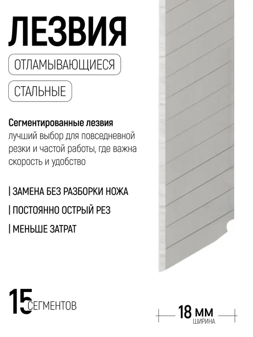 FIT FINCH INDUSTRIAL TOOLS FIT Лезвия сменные 18 мм для ножа выдвижного 10 шт, 5 шт, фото 2