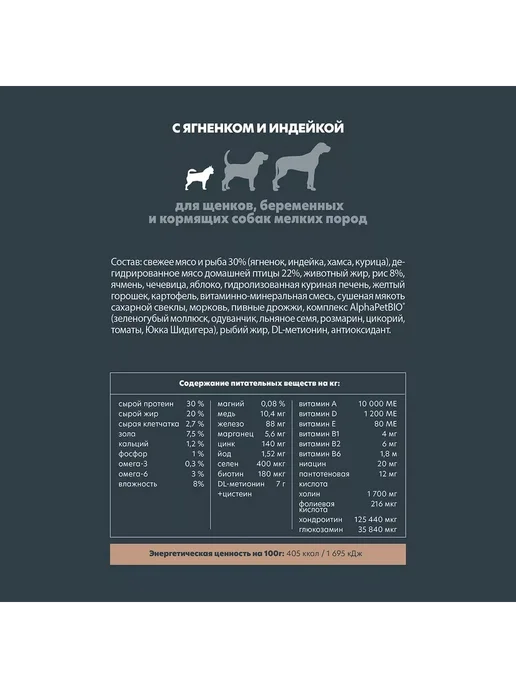 Сухой корм AlphaPet Superpremium для собак, мелкие, щенки, индейка, ягненок, 1,5 кг, фото 5