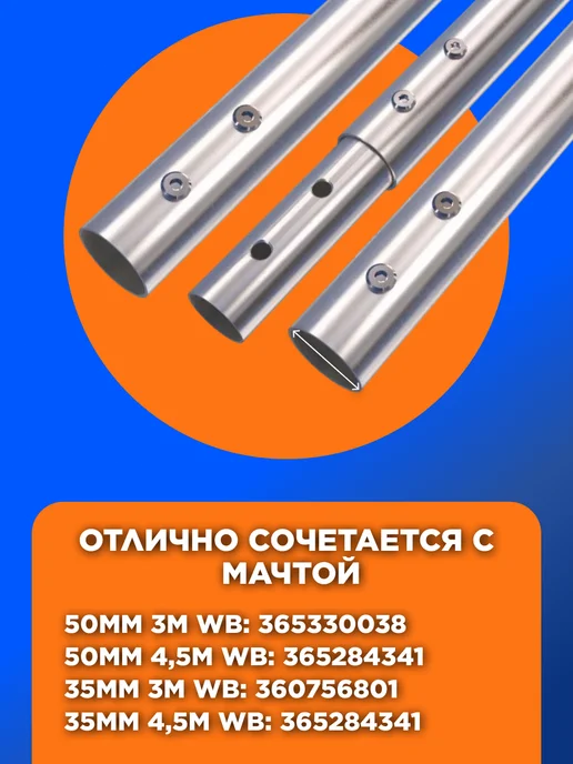 мир антенн Уличная активная антенна для телевизора 5V DVB-T2 мир 12, для телевизора активная с, фото 7