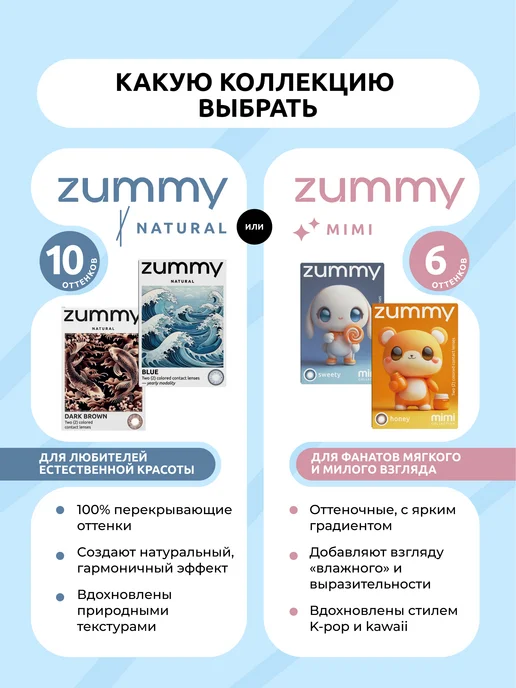 Zummy Цветные линзы для глаз голубые без диоптрий многоразовые Хэл…, голубой, фото 7