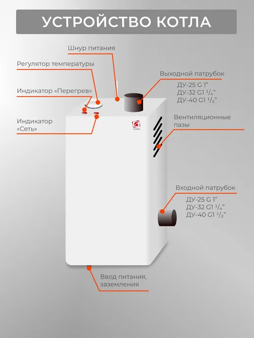 ЭЛВИН Электрический котел отопления ЭВП 12 (12 кВт), белый, фото 5