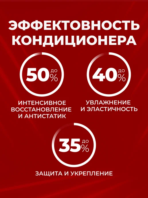 KANS Кондиционер для волос увлажняющий, 200 мл, 300 г, фото 2