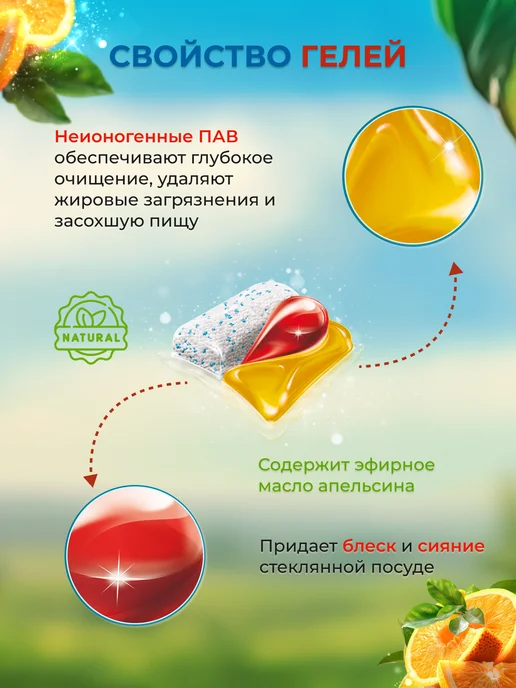 Eclips Капсулы для посудомоечной машины 60 штук цитрус, цитрус 30, фото 4