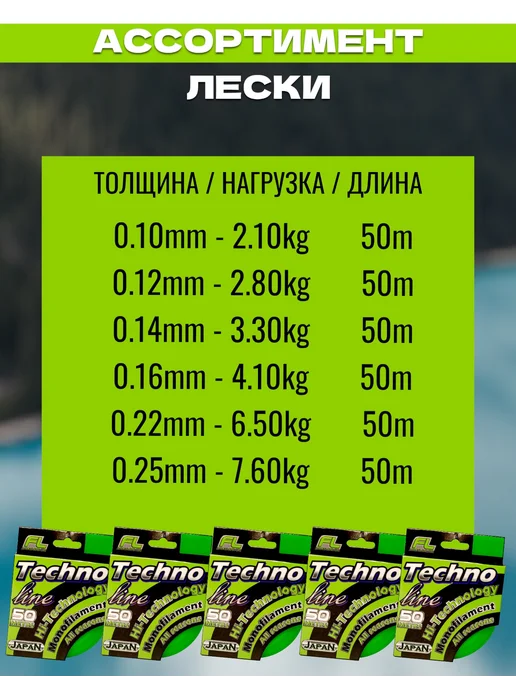 Рыбалка здесь Леска для рыбалки, белый, фото 3