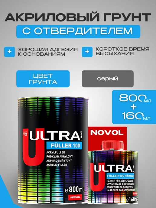NOVOL Грунт акриловый автомобильный ULTRA, серый