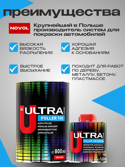 NOVOL Грунт акриловый автомобильный ULTRA, серый, фото 2
