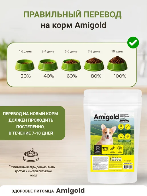 Сухой корм AmiGold для собак, средние, щенки, индейка, 2 кг, фото 4