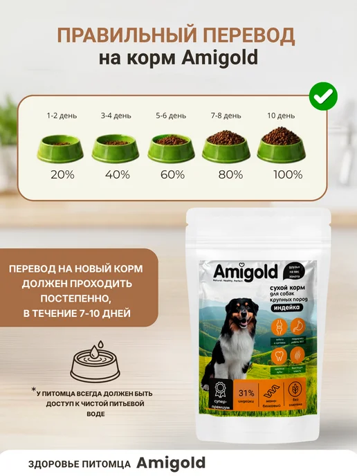 Сухой корм AmiGold для собак, крупные, индейка, 10 кг, фото 5