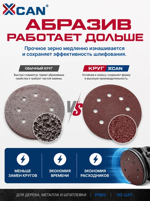 XCAN Круг шлифовальный на липучке 127 мм, P180, 10 шт, 10 шт, фото 4