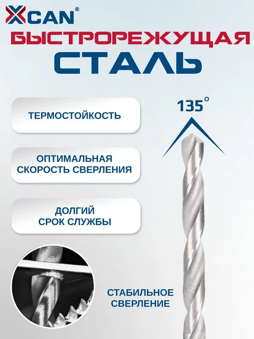 XCAN Набор для восстановления резьбы М10 1.25 мм, 25 предметов, вариант, фото 6