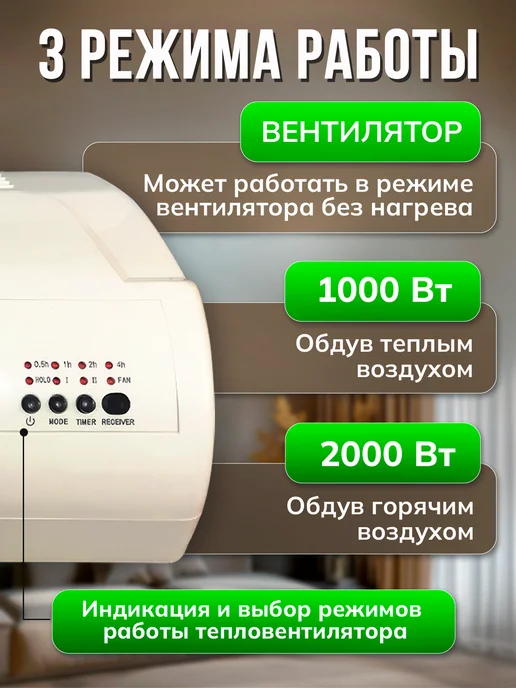 Oasis Обогреватель для дома тепловентилятор настенный, белый, фото 3