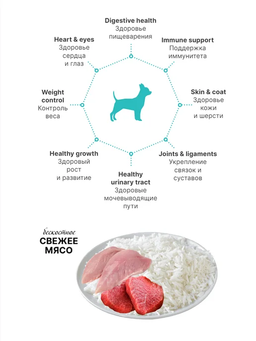 Сухой корм PREMIER Премьер Dog для собак, мелкие, ягненок, 3 кг, фото 2