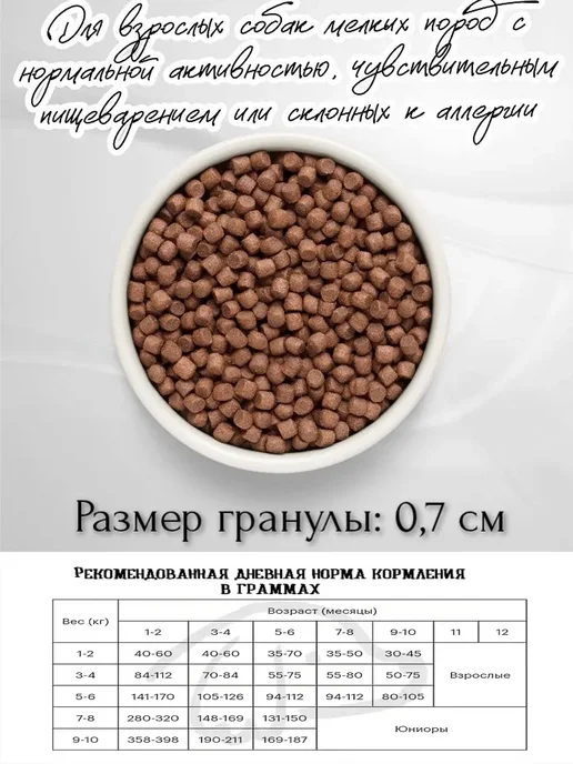 Сухой корм PREMIER Премьер Dog для собак, мелкие, ягненок, 3 кг, фото 3