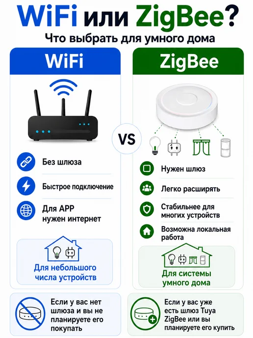LOONAS Tuya Wifi шторы электроуправляемые 3.1m, работает Алиса, белый, фото 8