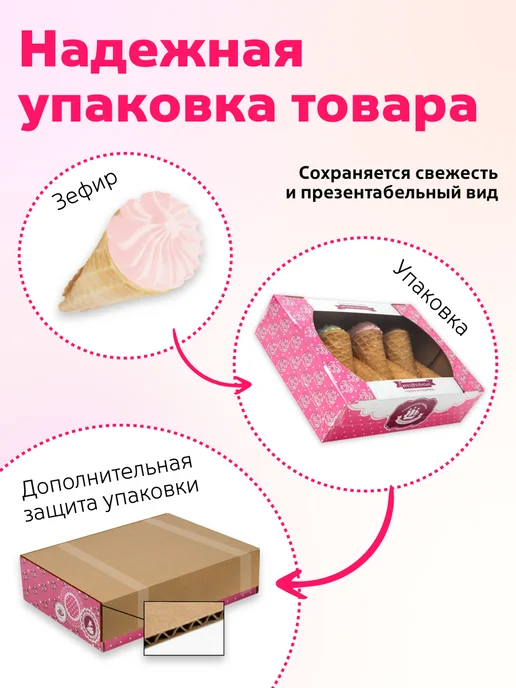 КФ Кронштадтская Зефир в вафельном рожке Ассорти 360 гр, 360 г, фото 3