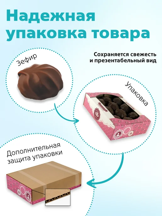 КФ Кронштадтская Зефир глазированный со вкусом сливок 500 гр, 500 г, фото 3