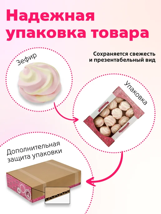 КФ Кронштадтская Зефир Зефиркино счастье с клубнично-банановым вкусом 500гр, 500 г, фото 3