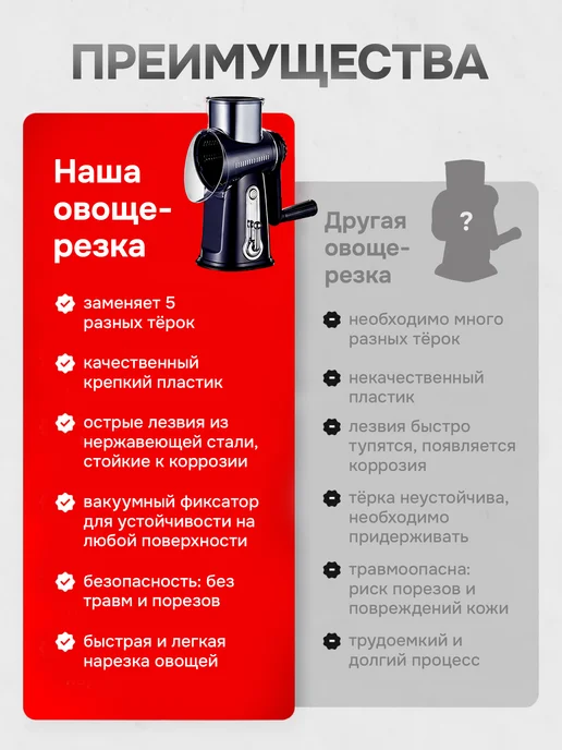 Grigo Home Овощерезка многофункциональная ручная шинковка овощей, синий, фото 7