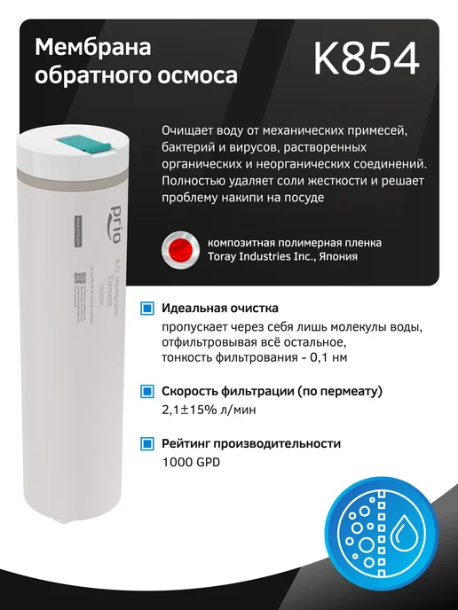 PRIO Мембрана обратного осмоса K854, к854, вариант, фото 3