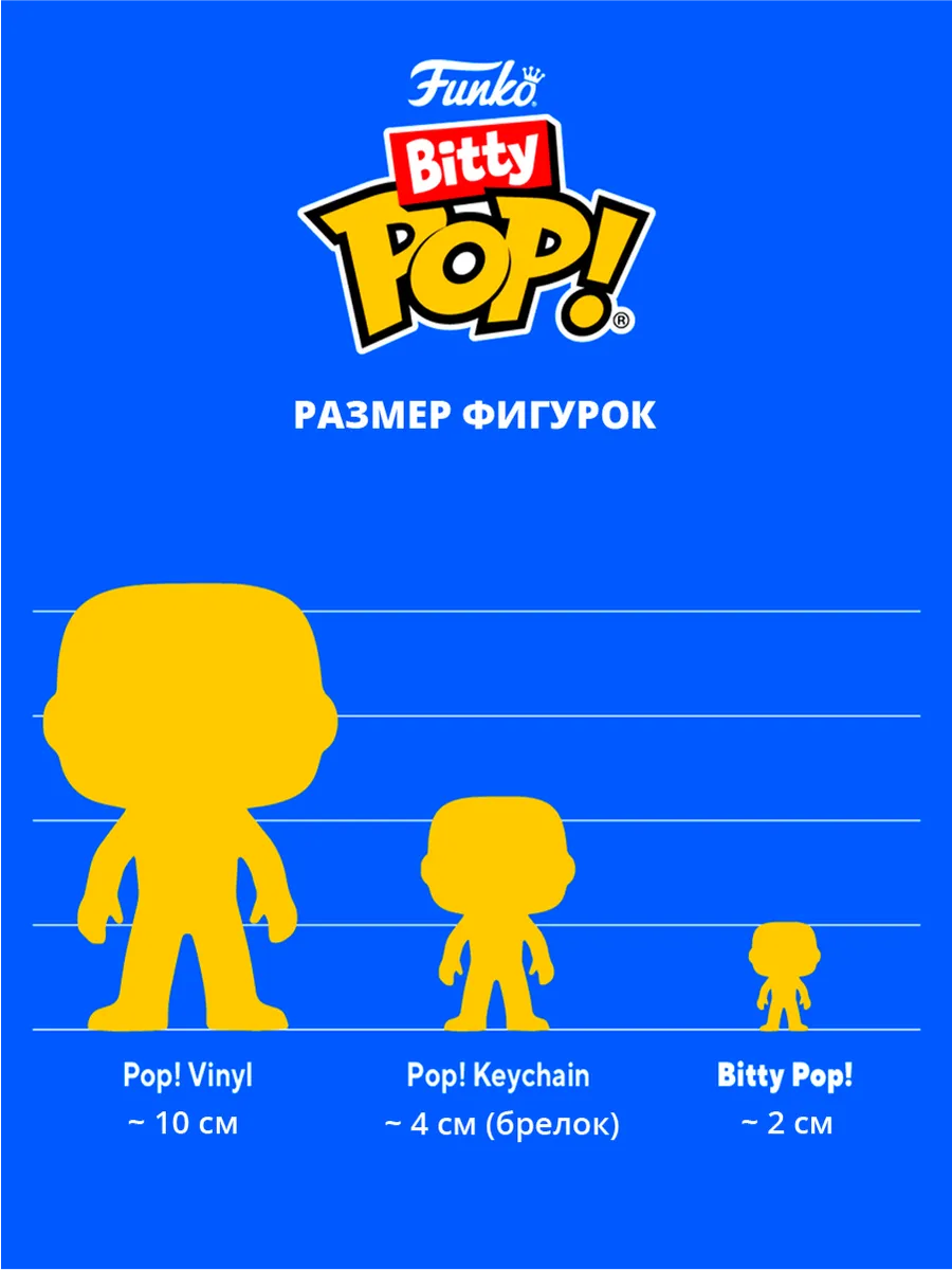 Фигурка Funko Bitty POP! Pixar Карл+Рассел+Sadness+? 4PK
