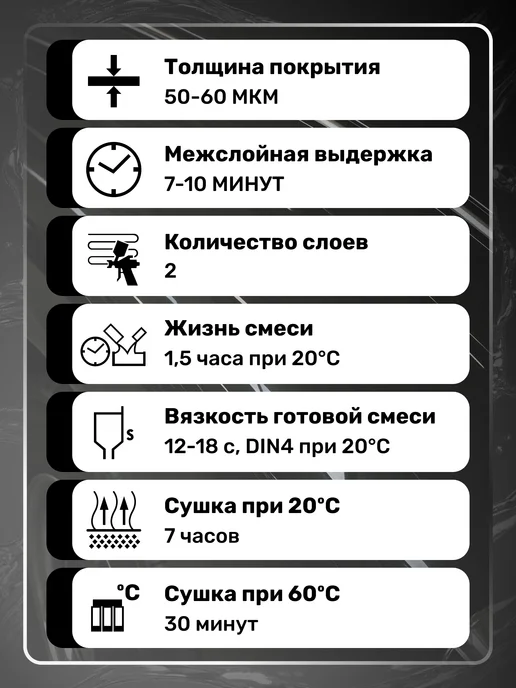 Kiwix 2К лак акриловый автомобильный 777 1л + Отвердитель 777 0.5л, 1 л, 0,5 л, фото 6