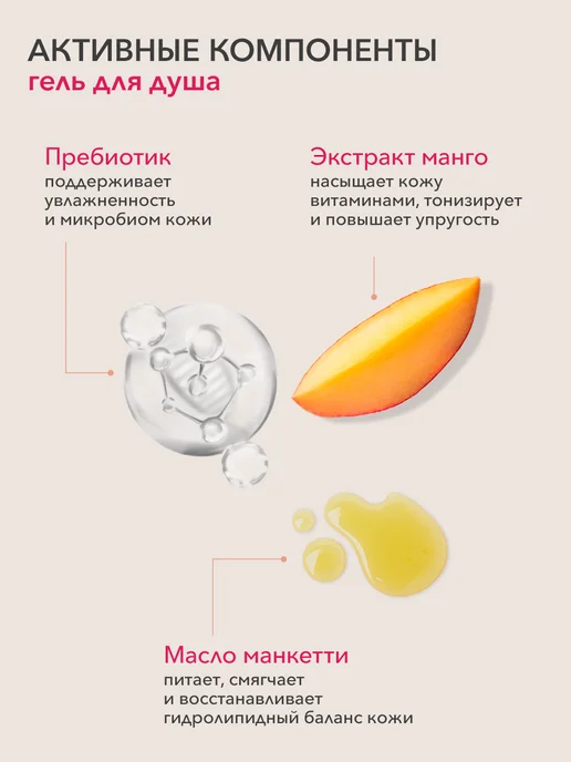 Cafe mimi Набор для ухода за телом и волосами BEAUTY STORY, бежевый, фото 5