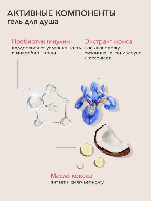 Cafe mimi Набор для ухода за телом и волосами MAGIC FLOWERS, вариант, фото 6