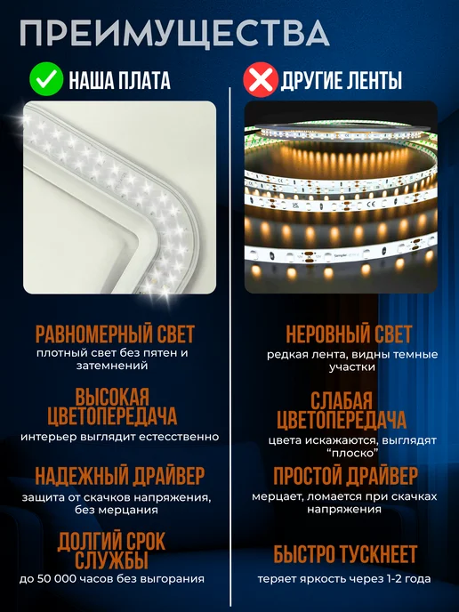 Maestro De Luce Бра на стену светодиодный, белый, фото 5