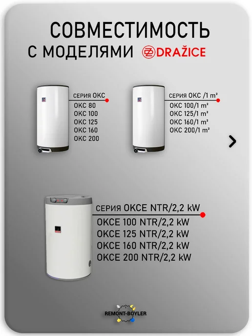 Ten-Shop Кольцо уплотнительное D140мм для бойлеров Drazice (Дражице), вариант, фото 4